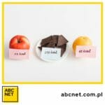 co to są kilokalorie (kcal). jak je obliczać