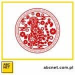 małpa. chiński znak zodiaku. opis i charakterystka.